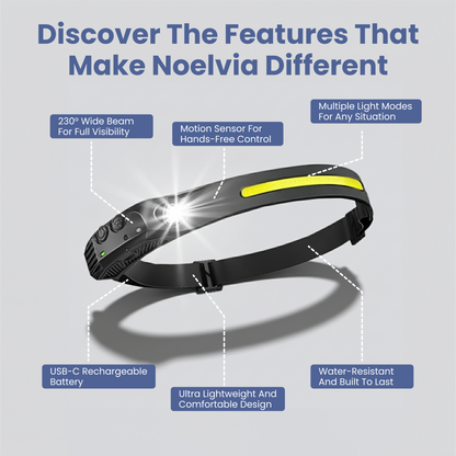 Noelvia Adventure Headlamp
