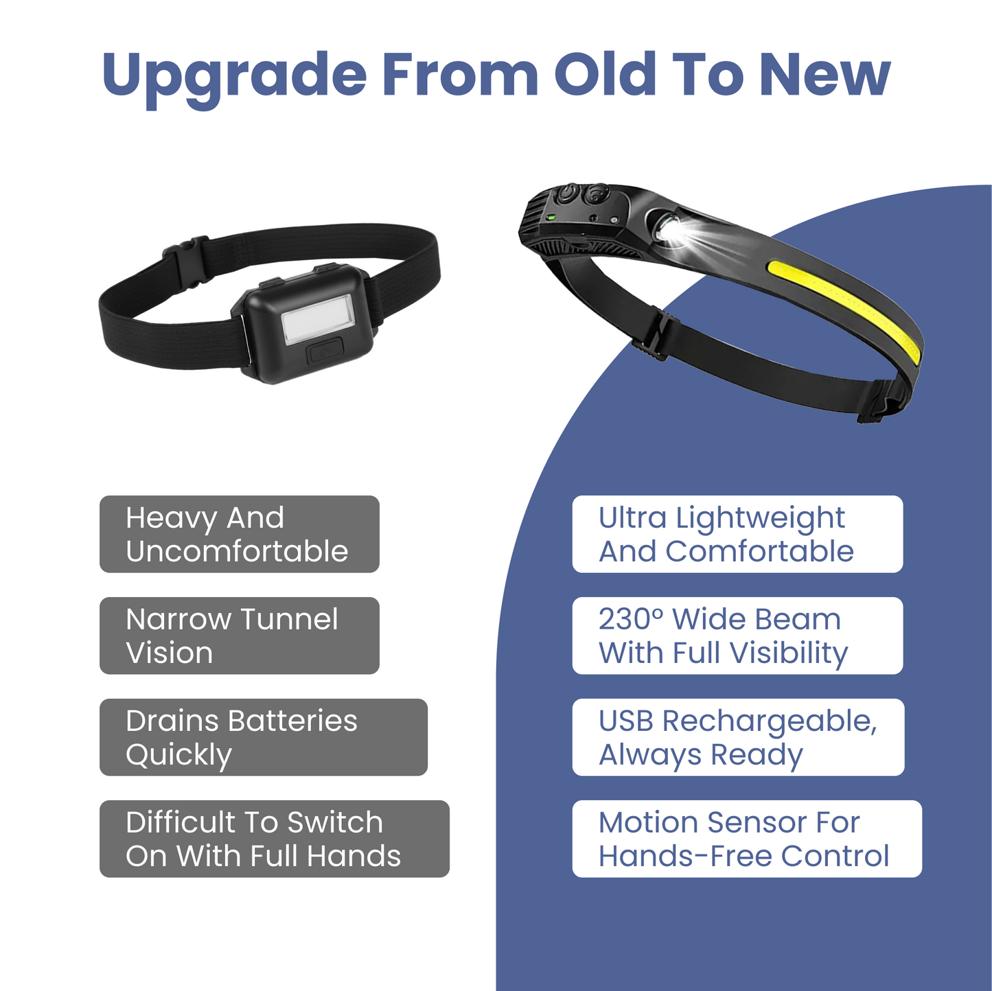 Noelvia Adventure Headlamp