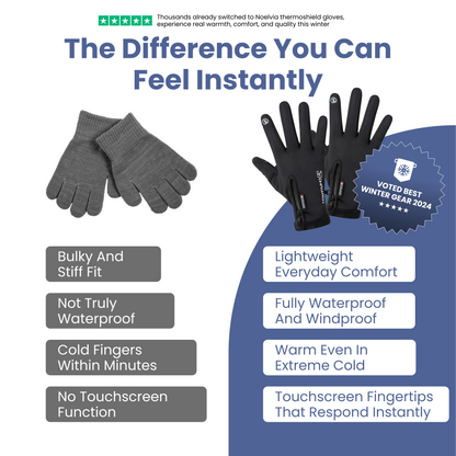 Noelvia ThermoShield Gloves